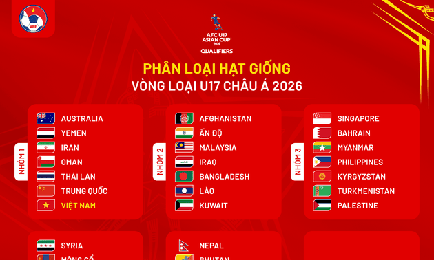 Vietnam trägt eine Gruppe der Qualifikation zur U17-Asienmeisterschaft 2026 aus
