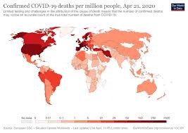 Covid-19 updates worldwide