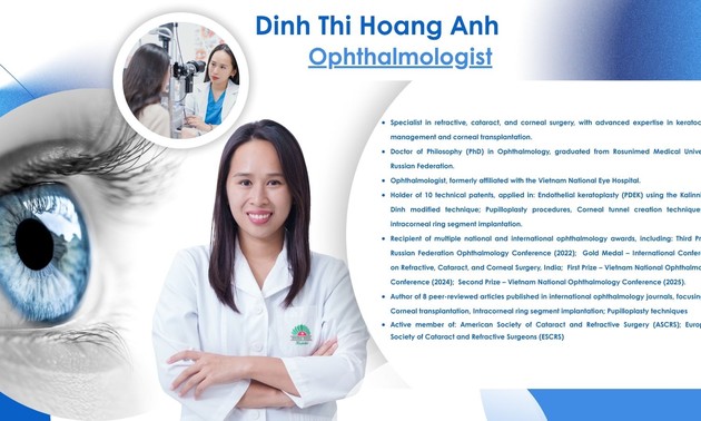 Myopia–Hyperopia–Astigmatism and common misconceptions