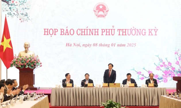 Die Grundlage für das Wachstum von acht Prozent im Jahr 2025