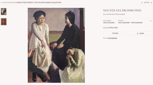 Vietnamesische Gemälde werden weiterhin für Millionen von US-Dollar verkauft