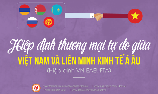 យថាទស្សន៍ថ្មីសំរាប់ទំនាក់ទំនងសេដ្ឋកិច្ចពាណិជ្ជកម្មរវាងវៀតណាមនិង សម្ព័ន្ធភាពសេដ្ឋកិច្ចអាស៊ី-អឺរ៉ុប