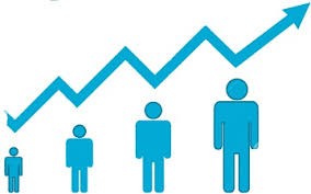 La population vietnamienne en 2018