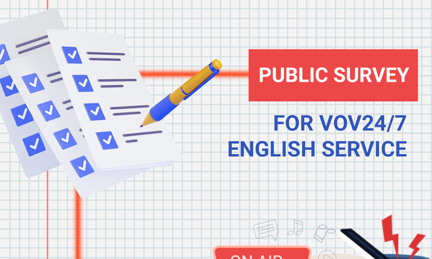 Public survey for VOV24/7 English Service
