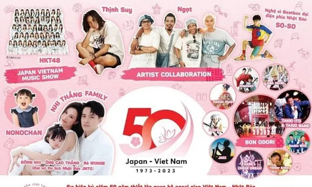 第9回ジャパンベトナムフェスティバル、来年3月ホーチミンで盛大に開催予定