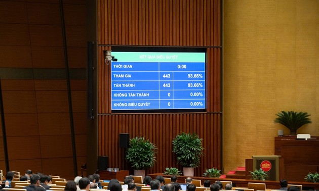 ベトナム国会 2050年までに高所得の先進国目指すビジョンを承認