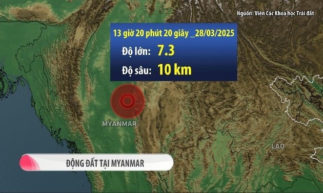 东南亚地区发生强烈地震