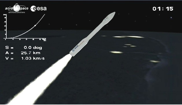 Satelit VNREDSat-1 pertama Vietnam resmi memasuki angkasa luar