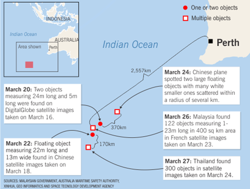 Pencarian pesawat Malaysia yang hilang berpindah ke arah baru