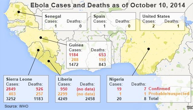 Perkembangan wabah Ebola semakin berbahaya