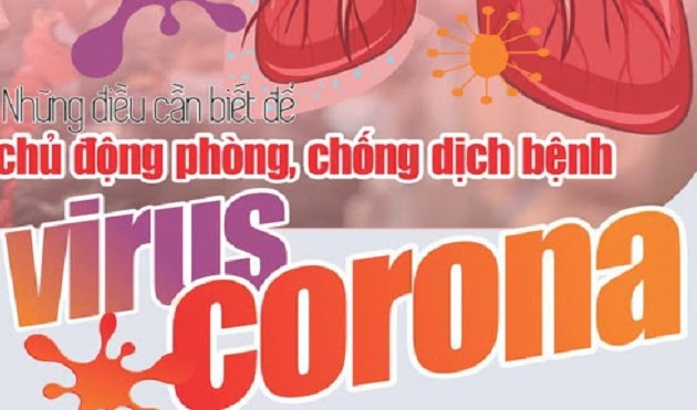 20 Maler zur Schaffung der Plakate über Vorbeugung und Bekämpfung der Covid-19-Epidemie eingeladen