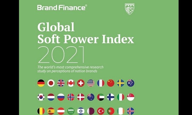 Sorf Power Index Vietnams steigt um drei Stufen