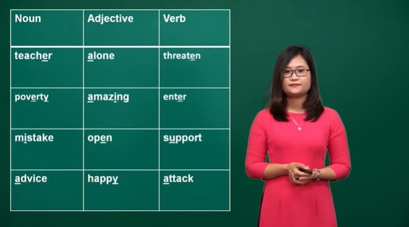 Erste vietnamesische Lehrerin steht unter den Top 10 des Global Teacher Prize