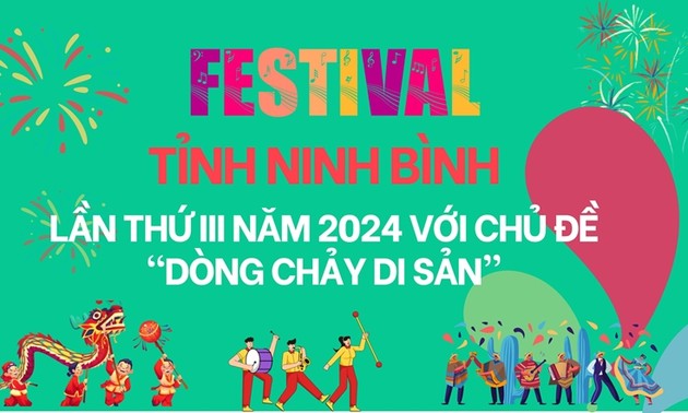 Ninh Binh-Festival in großem Umfang organisiert