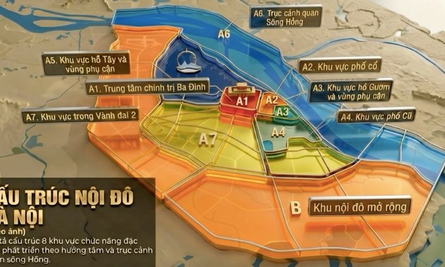 Hanoi strukturiert die Stadt neu, um Entwicklungsräume zu erweitern