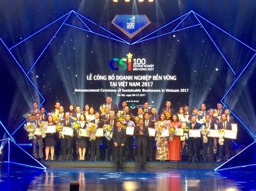 Vietnam’s top 100 sustainable firms revealed