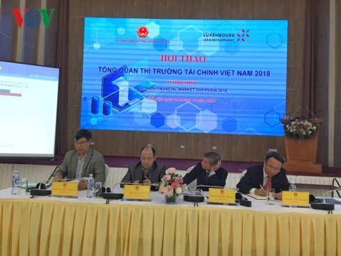 Vietnam’s financial market reviewed