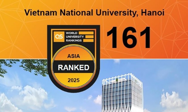 17 Vietnamese universities listed in QS Asia University rankings