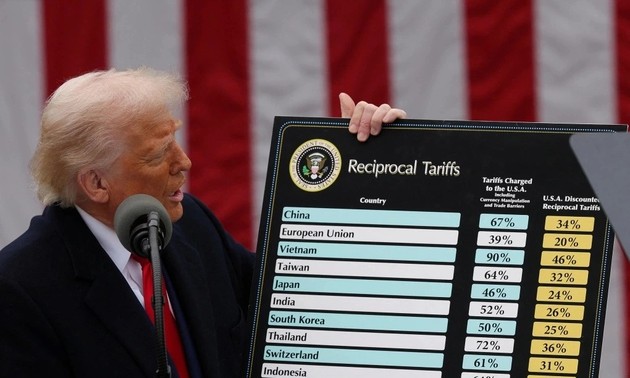 US President signs sweeping global tariffs, 46% imposed on Vietnamese imports 