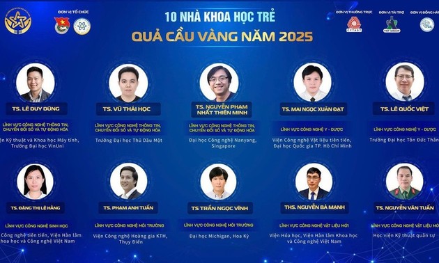 Winners of 2025 Golden Globe Science and Technology Award announced