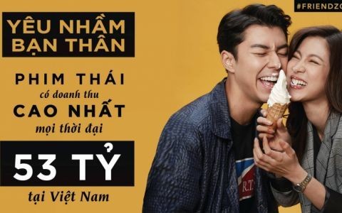 บทที่ 28: “ฟิม หญากและเถิ่นเตื๋อง” หรือ “หนัง/ภาพยนตร์ เพลงและไอดอล”