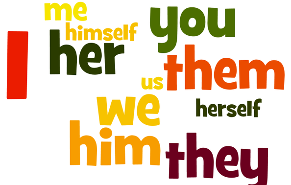 บทที่ 55 ตอนที่ 2: “ด๋าย - ตื่อ - เญิน - ซึง” หรือคำสรรพนาม