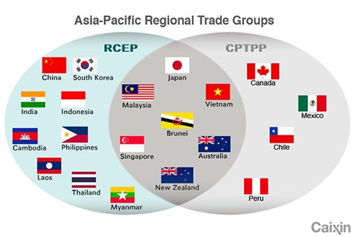 CPTPP និង RCEP ជួយប្រមូលផ្ដុំខឿនសេដ្ឋកិច្ចអាស៊ី