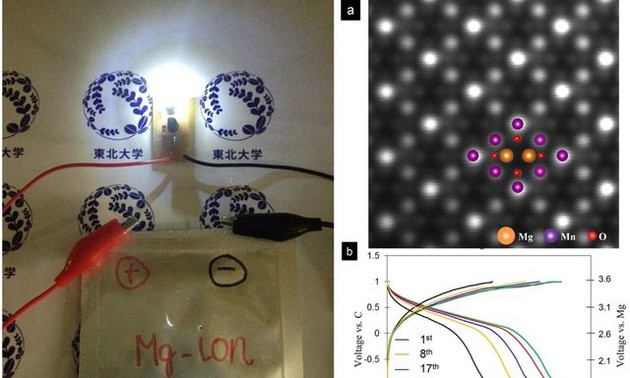 Nhà khoa học người Việt tại Nhật Bản chế tạo pin không cháy nổ có tuổi thọ 50 năm
