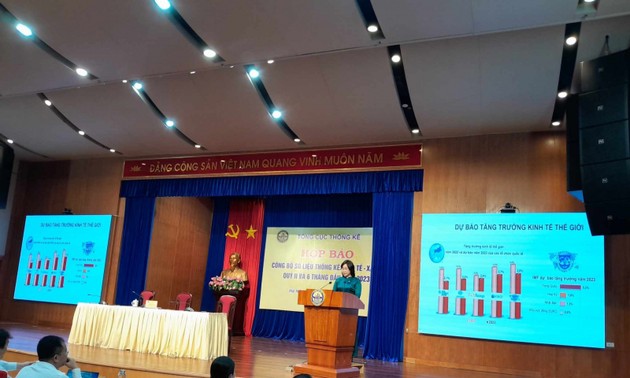 Vietnam’s GDP grows 3.72% in H1 