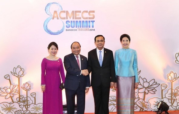 ประมวลความสัมพันธ์ระหว่างเวียดนามกับไทยในเดือนมิถุนายน