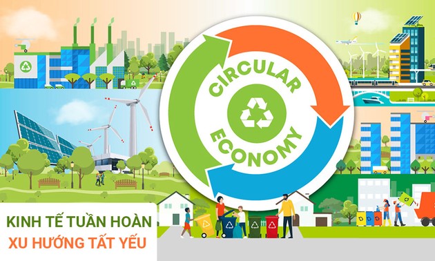 Circular economy – an inevitable trend