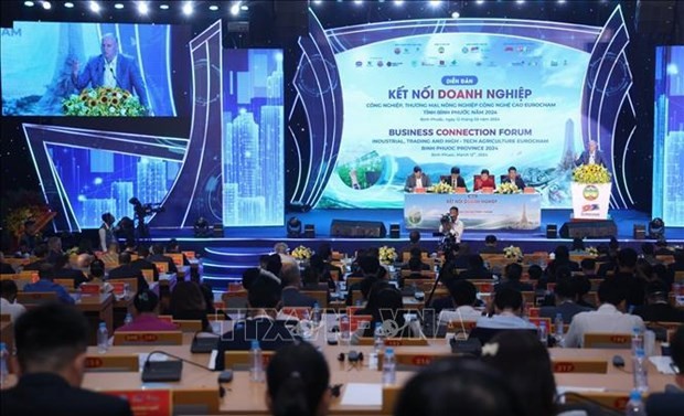 Forum connects Binh Phuoc with European businesses