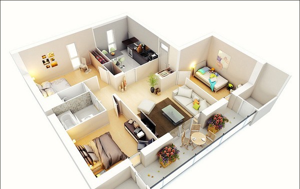 บ้านและบริเวณรอบๆบ้าน (บทที่ 3)