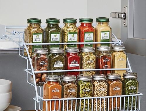 เครื่องที่ใช้ในห้องครัว (บทที่ 4)