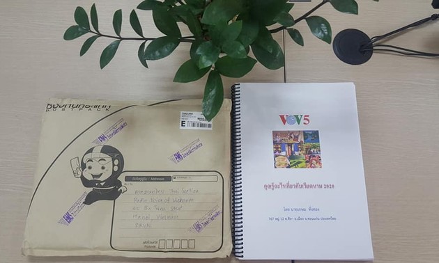 “คุณรู้อะไรเกี่ยวกับเวียดนามปี 2020” 