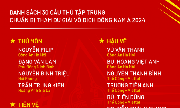 ทีมฟุตบอลทีมชาติเวียดนามเตรียมลุยศึกอาเซียนคัพ 2024