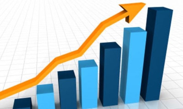 Hohes Wachstum des Bruttoinlandsprodukts - gutes Signal der Wirtschaft