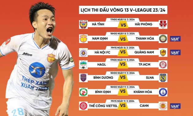 VAR-Technologie in drei Fußballspielen der 13. Runde von V-League 2023/2024 eingesetzt