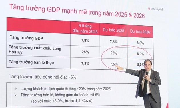 Wirtschaftsexperte: Vietnam steht vor neuem Wachstumszyklus mit entscheidenden Änderungen