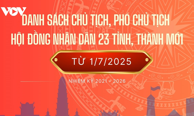 Danh sách chủ tịch, phó chủ tịch hội đồng nhân dân 23 tỉnh, thành mới từ 1/7/2025