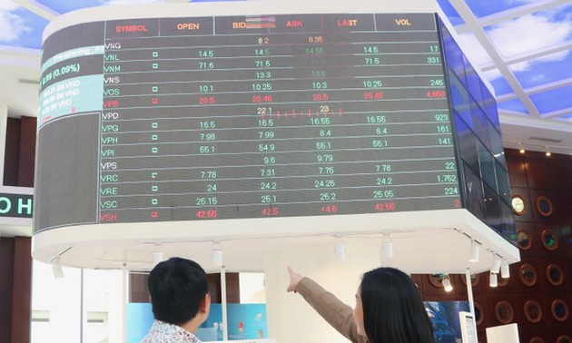 L'économie du Vietnam vue à travers le prisme international: une opportunité de percée