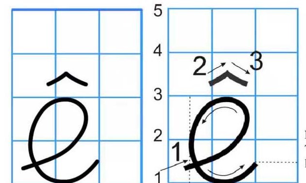 การออกเสียงตัวอักษร E Ê G