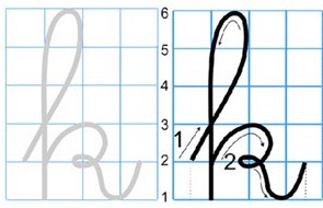 การออกเสียงตัวอักษร H I K