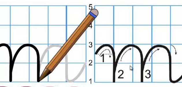 การออกเสียงตัวอักษร L M N