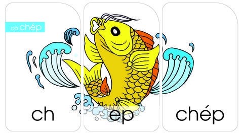 อักษรคู่ภาษาเวียดนาม