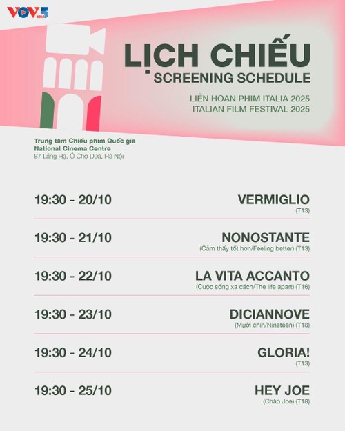 Tuần Phim Italia 2025 chính thức ra mắt tại Hà Nội - ảnh 4