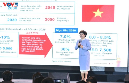 AI sets new demands for financial management, HR strategy - ảnh 1