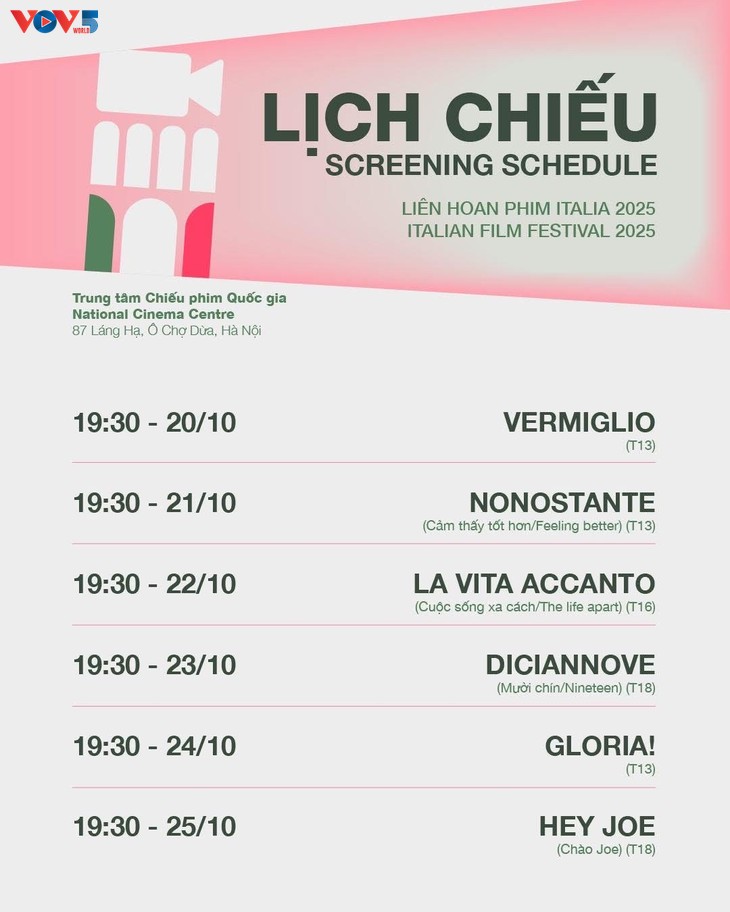 Tuần Phim Italia 2025 chính thức ra mắt tại Hà Nội - ảnh 4