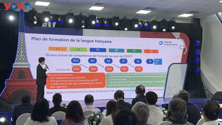 La Journée de la Francophonie FPT - ảnh 4