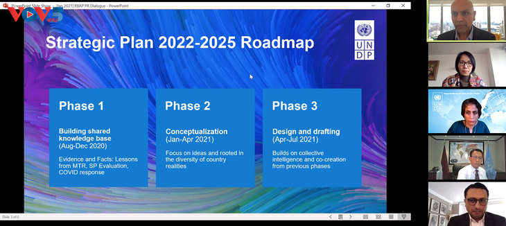 UNDP ប្រកាសពីអាទិភាពអភិវឌ្ឍន៍ដំណាក់កាល ២០២១-២០២៥ សម្រាប់តំបន់អាស៊ី-ប៉ាស៊ីហ្វិក - ảnh 1